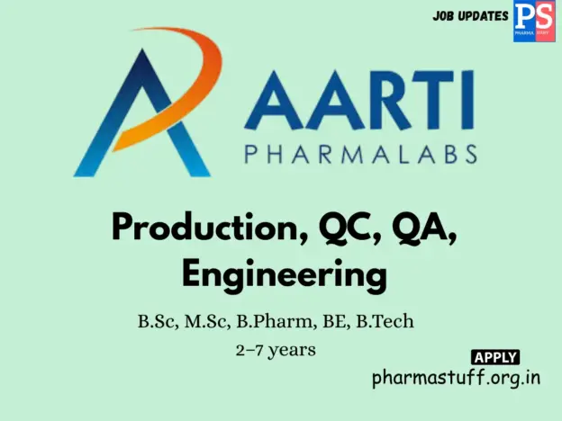 Aarti Pharmalabs Walk-in Production, QC, QA, Engineering