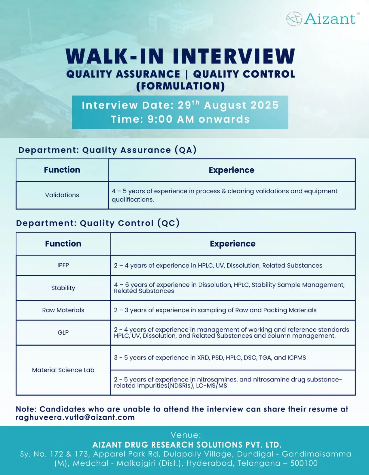 Attend Aizant walk-in Quality Assurance & Quality Control