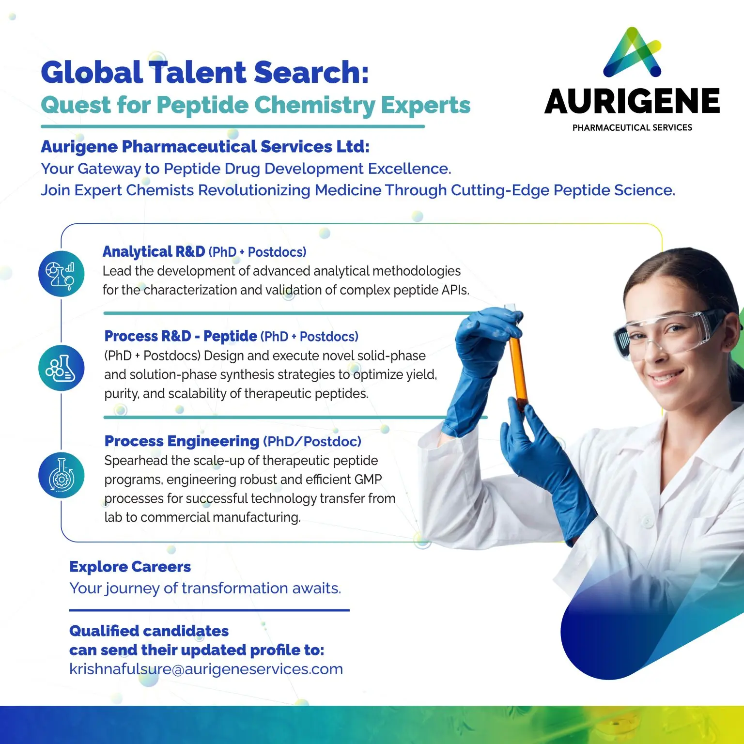 Aurigene Pharmaceutical Services Hiring Analytical R&D, Process R&D, Process Engineering