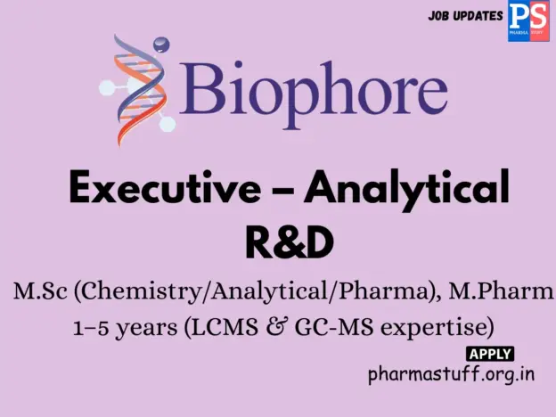 Biophore India Hiring Analytical R&D Executives