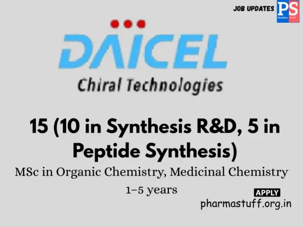 Chiral Technologies Walk-in MSc Chemistry candidates for 15 R&D roles
