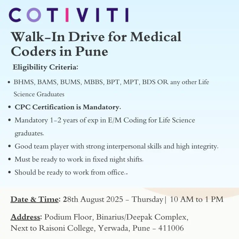 Cotiviti India Walk-in Multiple (Medical Coders – CPC Certified)