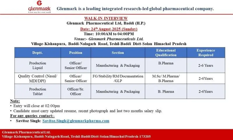 Glenmark Pharma walk-in Production & QC Officers/Sr. Officers