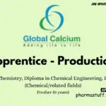 Global Calcium Pvt Ltd