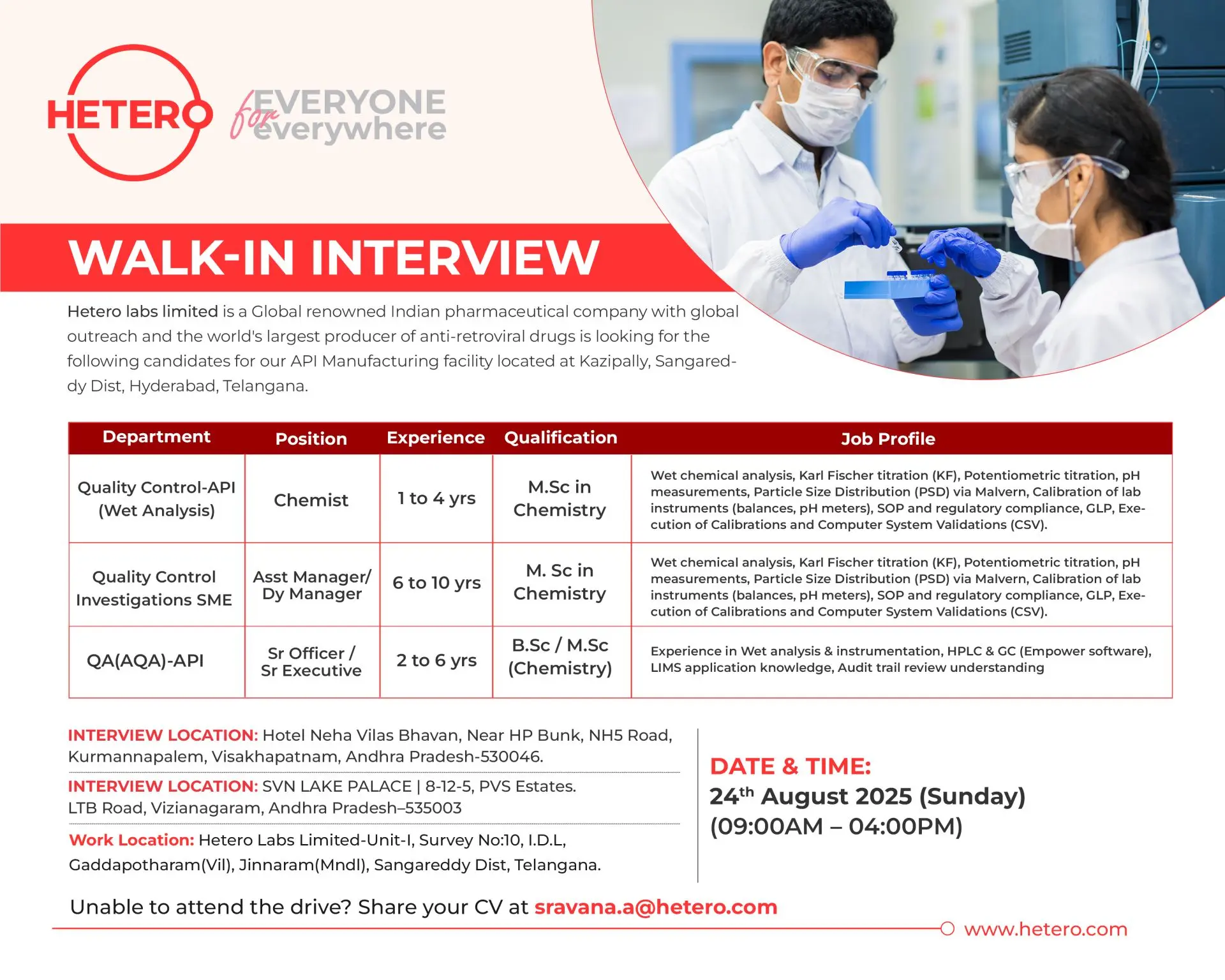 Hetero Labs walk-in QC & QA roles.