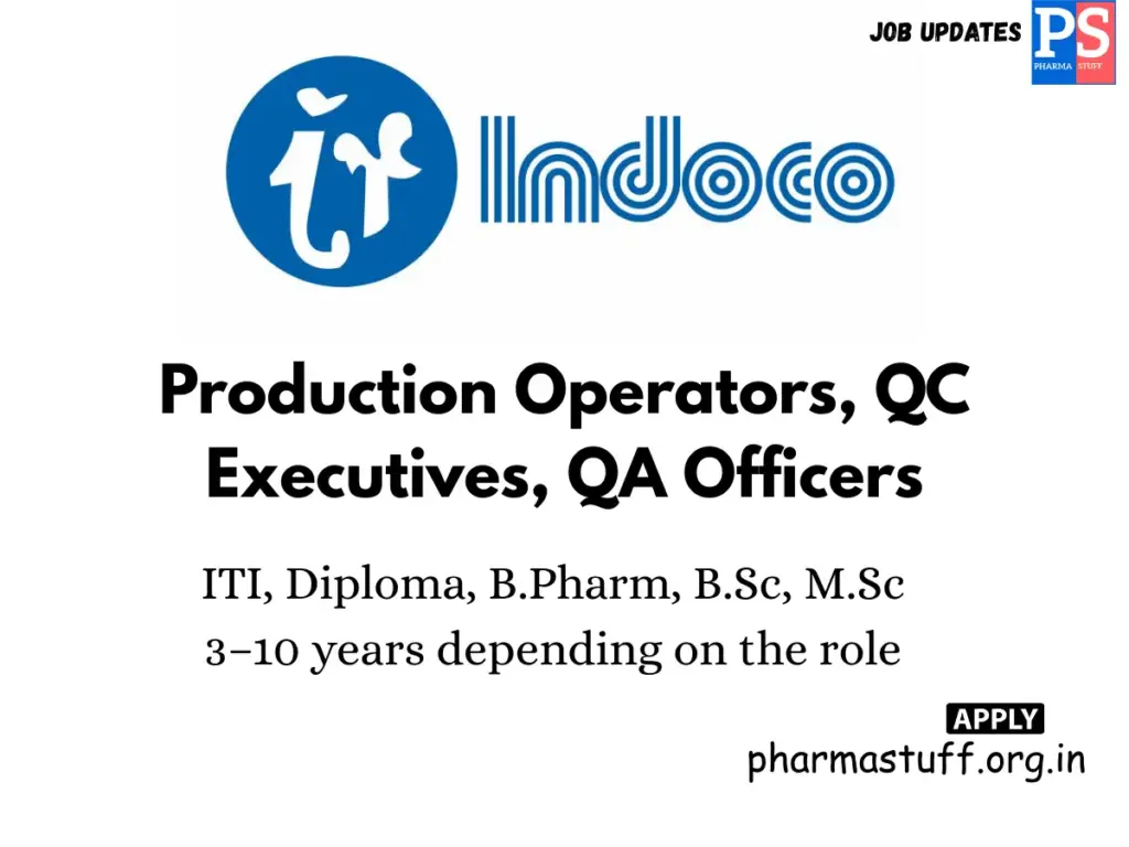 Indoco Remedies Walk-in Production, Quality Control, and Quality Assurance