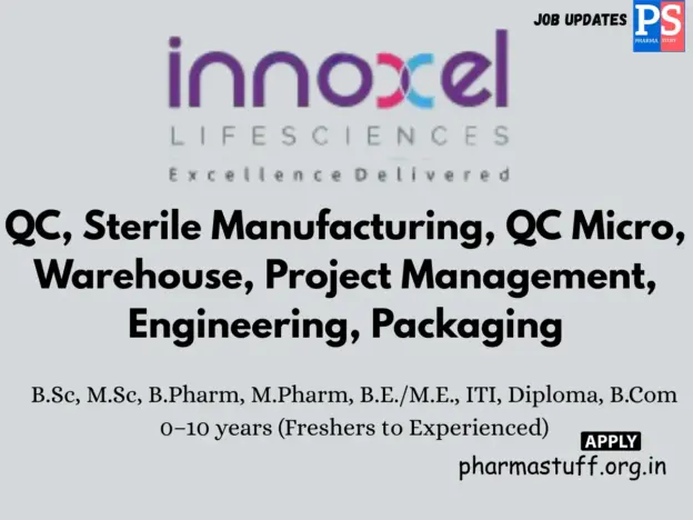 Innoxel Lifesciences Walk-in QC, Production, Engineering