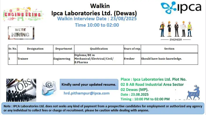 ipca-laboratories-engineering-trainee