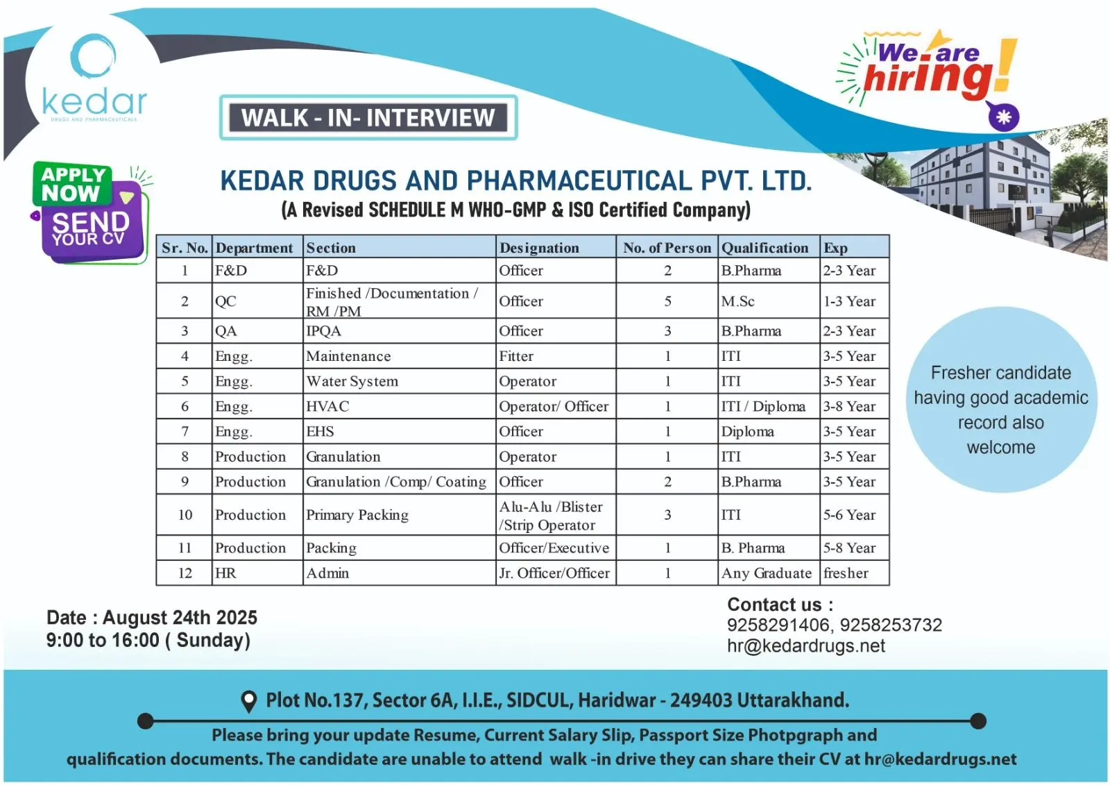 Kedar Drugs walk-in F&D, QC, QA, Engineering, Production, and HR