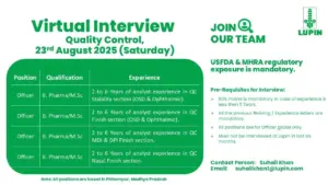 Lupin Hiring QC Officer – Stability, Finish, MDI/DPI, Nasal