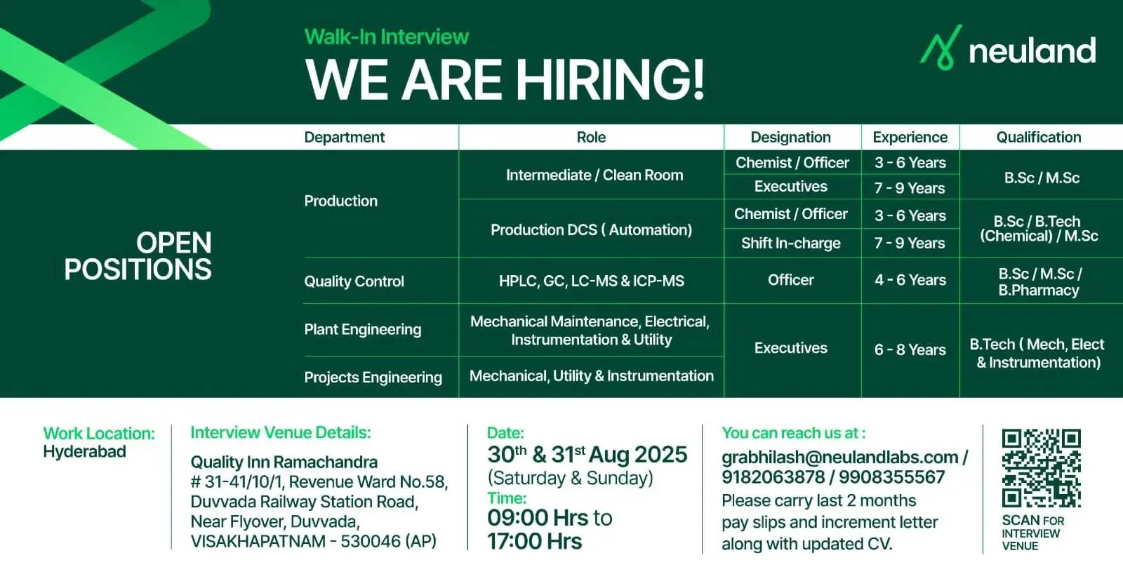 Neuland Walk-in Production, QC & Engineering