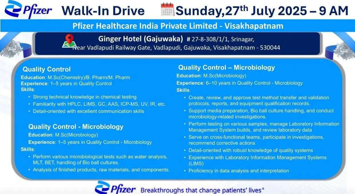 Pfizer Walk-in QC & Microbiology
