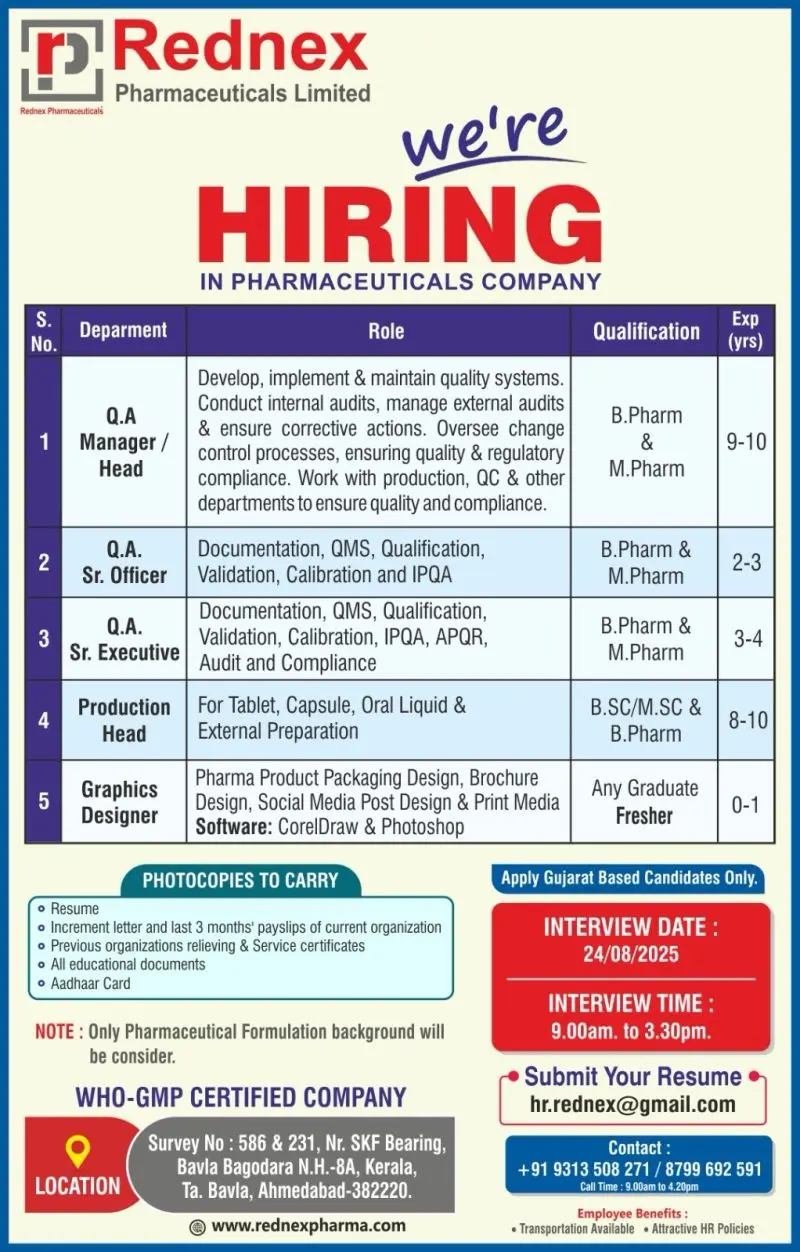 Rednex Pharma walk-in QA Managers, Sr. Officers, Executives & Production Heads