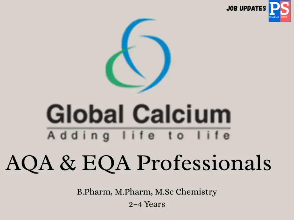 Global Calcium Hiring AQA & EQA