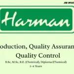 Harman Finochem Limited