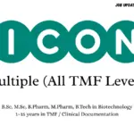 ICON plc